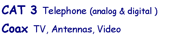 Text Box: CAT 3 Telephone (analog & digital )Coax TV, Antennas, Video