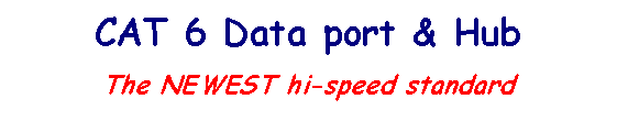 Text Box: CAT 6 Data port & Hub The newEST hi-speed standard